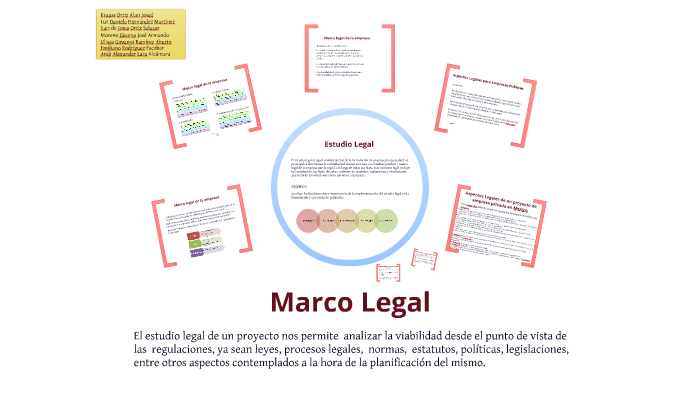 Cuál es el marco legal de una empresa y ejemplos claros