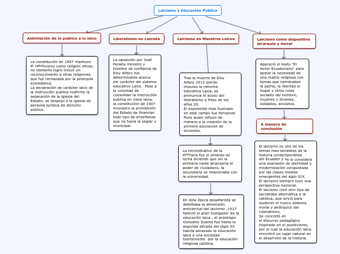 cuál es la clave y utilidad de la doctrina en el derecho ecuatoriano