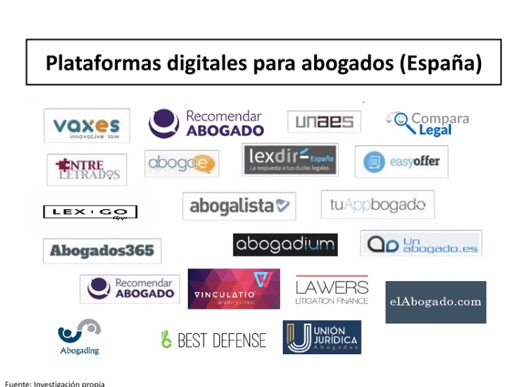 Cuáles son ejemplos destacados de fusiones de empresas en derecho virtual