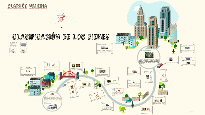 Cuáles son la regulación, tipos y caracteristicas de inmuebles en Ecuador