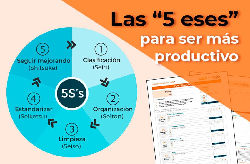 Cuáles son las 5 claves para ser una persona productiva y exitosa