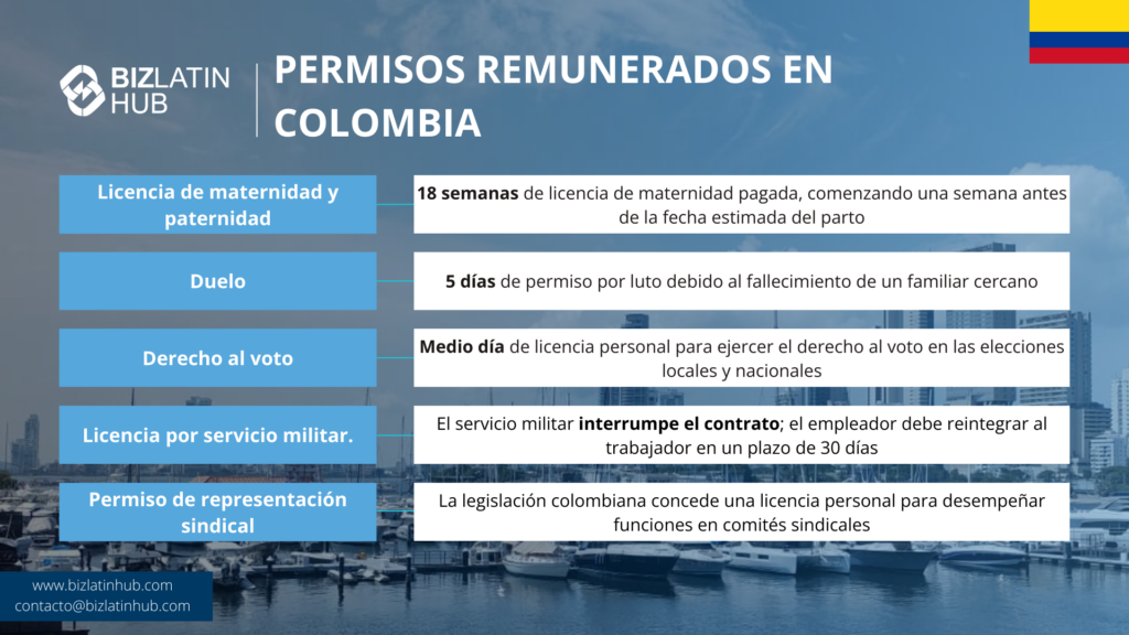 CUÁLES son las causas claves y su regulación en Colombia