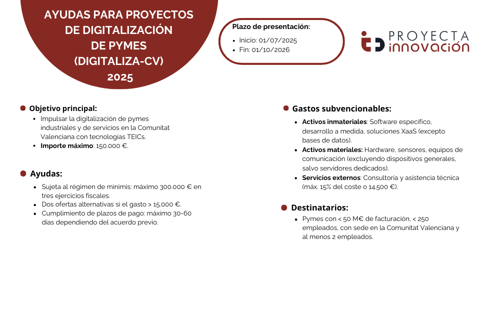 Cuáles son las diferencias y ayudas para startups