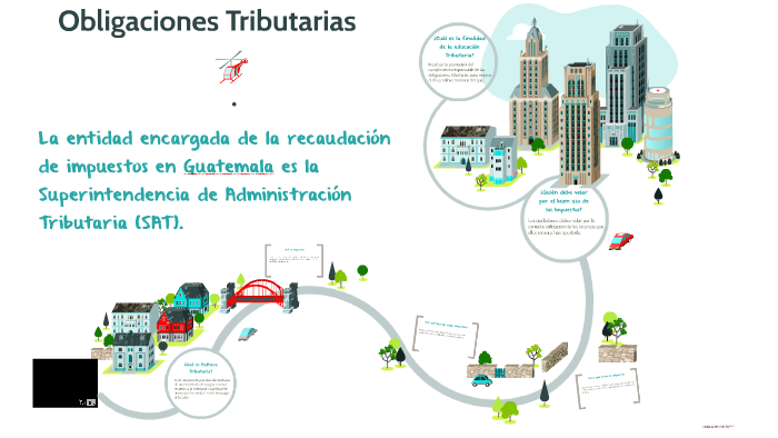 Cuáles son las obligaciones tributarias, sujetos pasivos y derechos en Guatemala