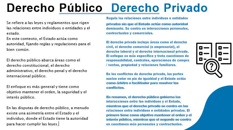 CUÁLES SON LAS REGULACIONES Y FUENTES DEL DERECHO INTERNACIONAL PÚBLICO EN GUATEMALA