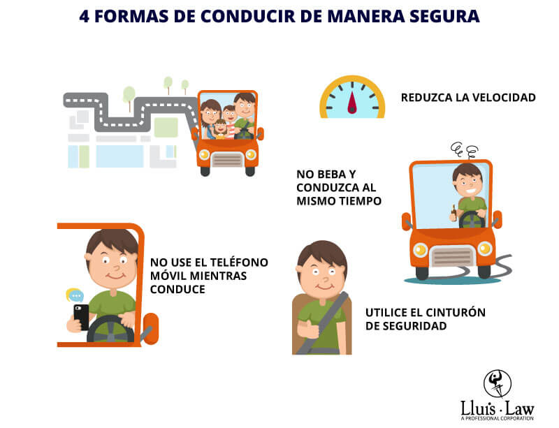 Cuáles son las sanciones por lesiones leves y cómo evitarlas