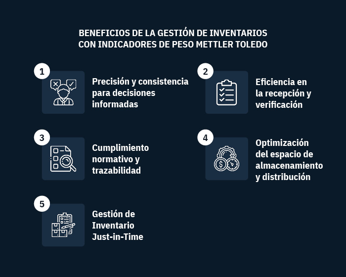 Cuáles son los beneficios, regulación y proceso del inventario en Chile