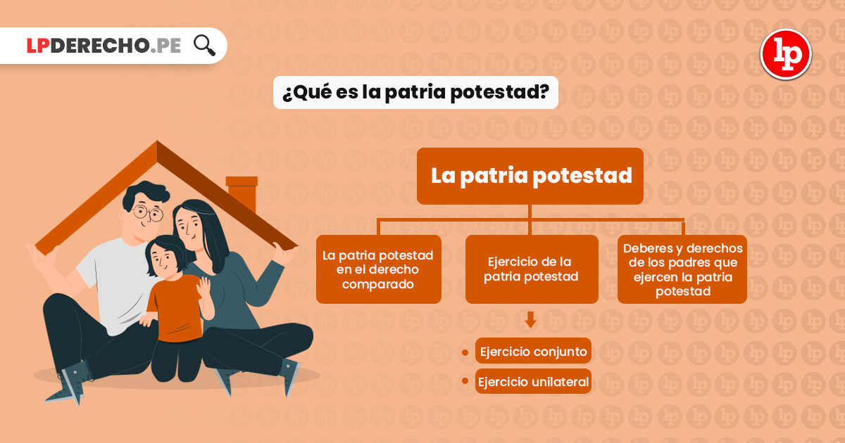 Cuáles son los requisitos y valor legal de la patria potestad en Perú