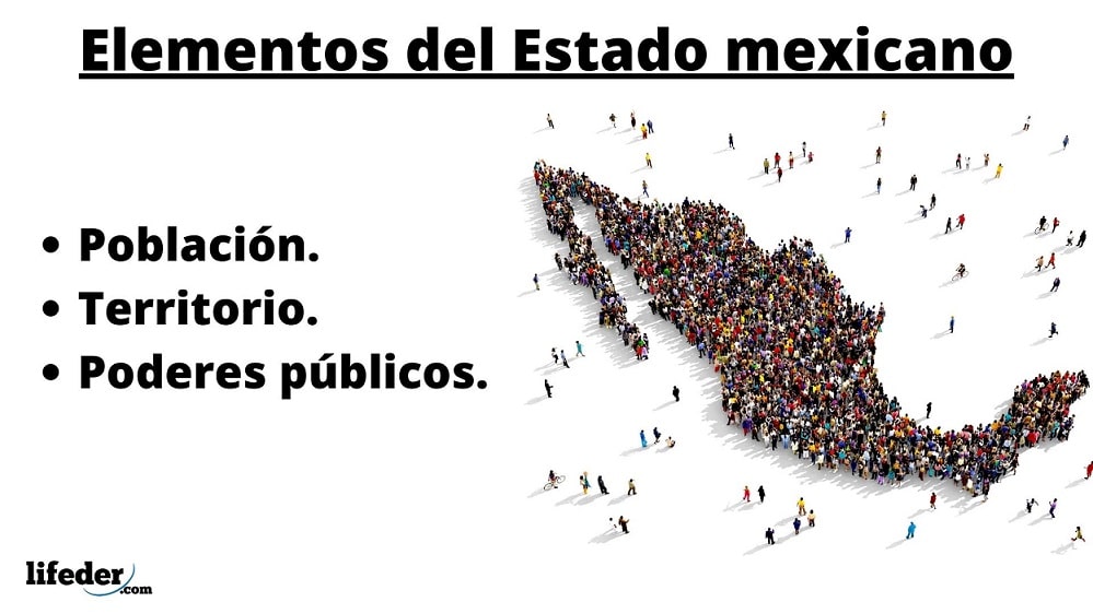 Cuáles son los tipos, curiosidades y aspectos del estado civil en México