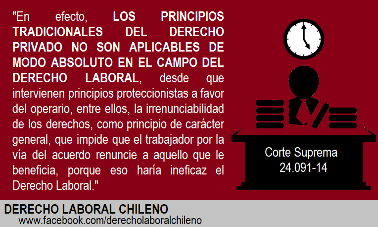 Cuándo y cómo se pierden los derechos adquiridos en Chile