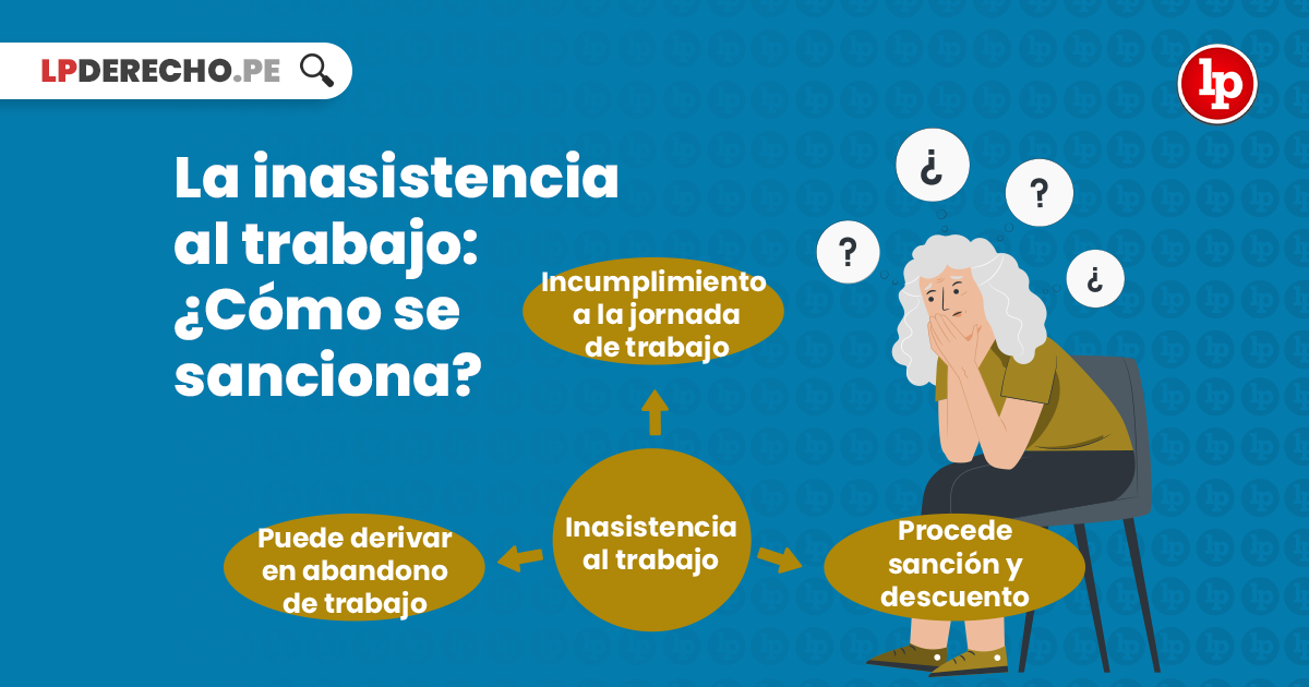 cuantas faltas graves son necesarias para el despido