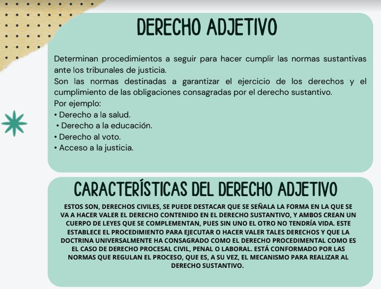 Deber Jurídico en Guatemala: REGULACIÓN y TIPOS ESENCIALES