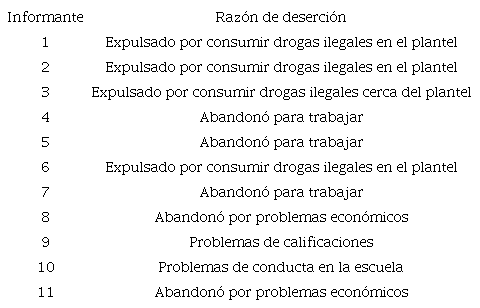 DELITO DE DESERCIÓN EN COLOMBIA: CLAVES Y CONSECUENCIAS