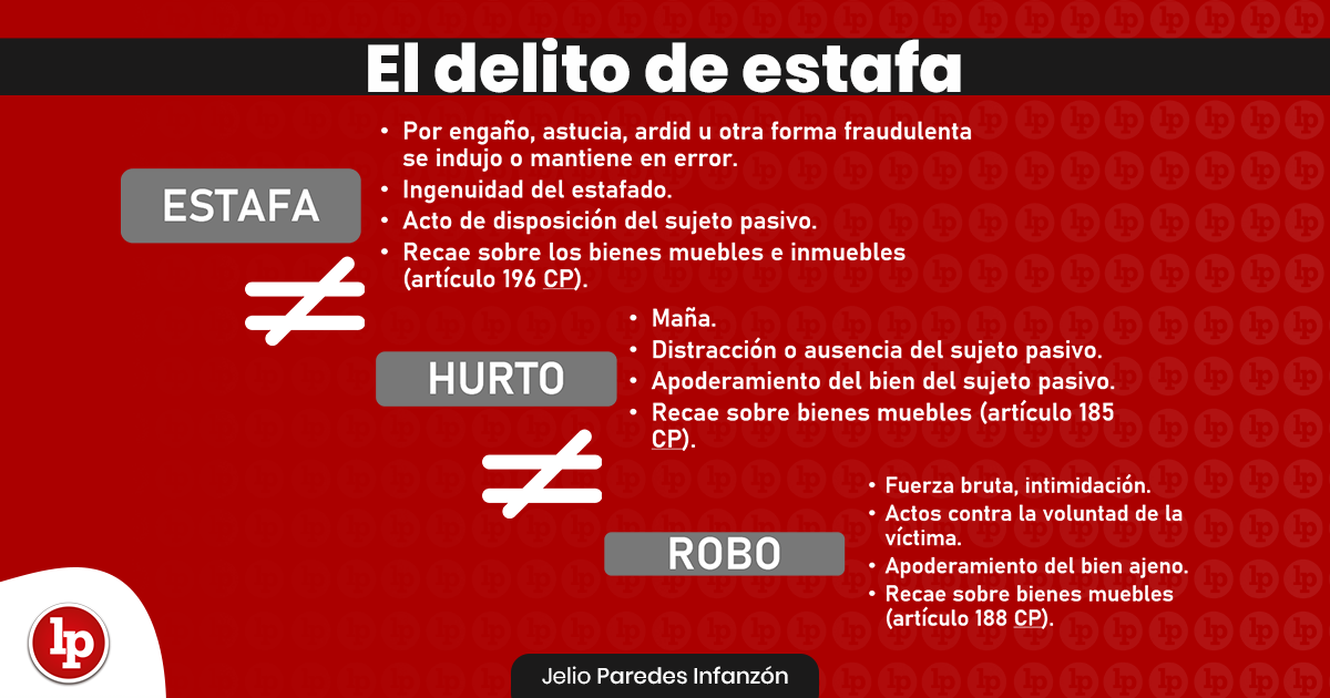 Delito de ESTAFA en el Código Penal: ¡Lo que debes saber!