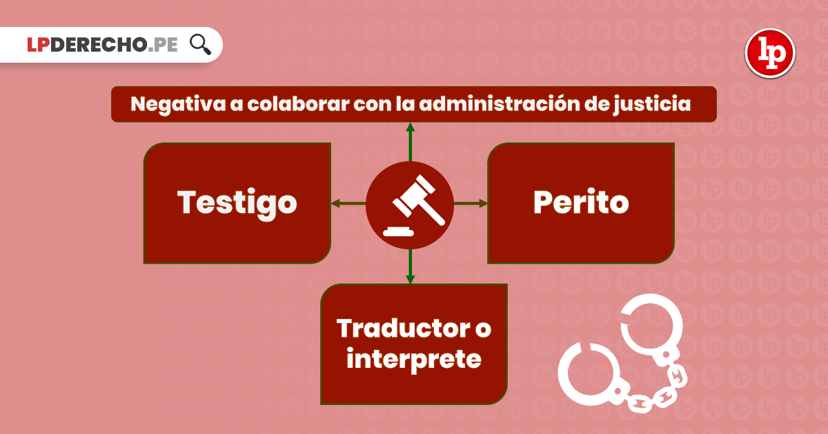 DELITOS CONTRA LA ADMINISTRACIÓN DE JUSTICIA: CLAVES Y TIPOS