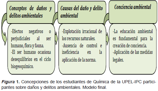 Delitos Medioambientales: Ejemplos y Consecuencias Legales