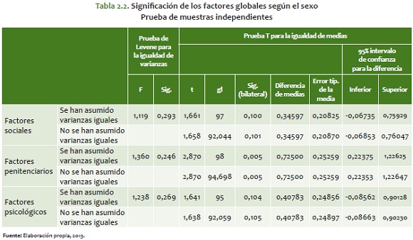 DELITOS PATRIMONIALES en México: CLAVES y CONSECUENCIAS