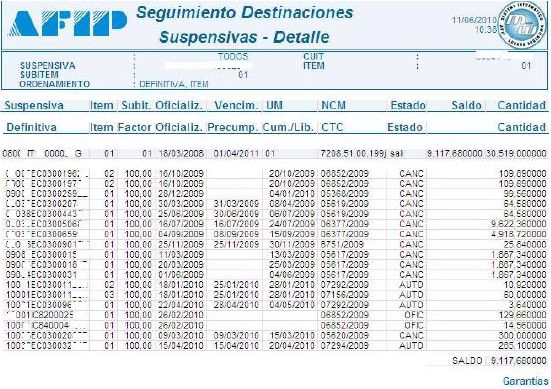 DEPÓSITO GRATUITO vs. ONEROSO: CLAVES LEGALES Y DIFERENCIAS
