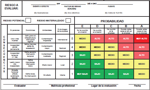 Derecho España 2024: COSTOS Y UNIVERSIDADES VALORANTES