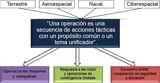 Derecho Internacional Humanitario: PRINCIPIOS CLAVE y CASOS