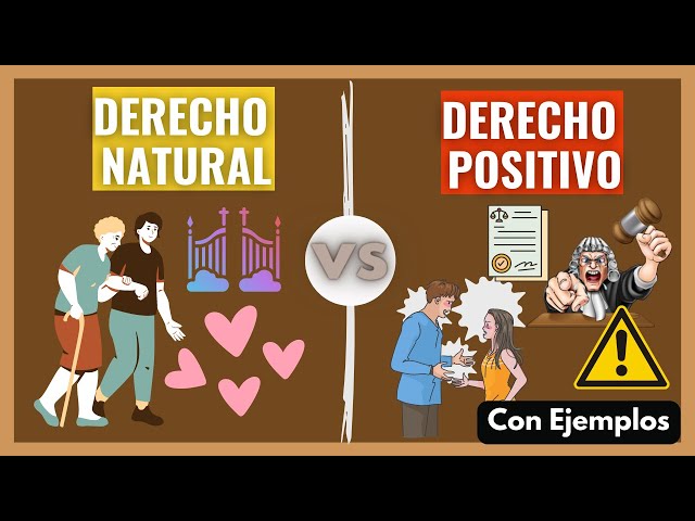 Derecho Natural en México: Qué es y Cómo se Regula