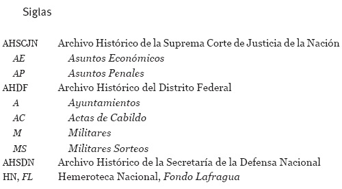 DESERTOR MILITAR en MX: SIGNIFICADO, REGULACIÓN y PENAS