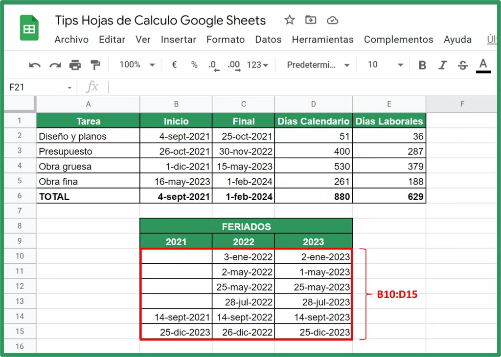 Días hábiles en Argentina: Cómo calcular y qué son