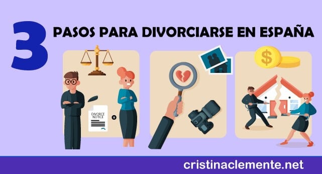 Divorcio en España 2026: Cómo y Qué es, Pasos Clave