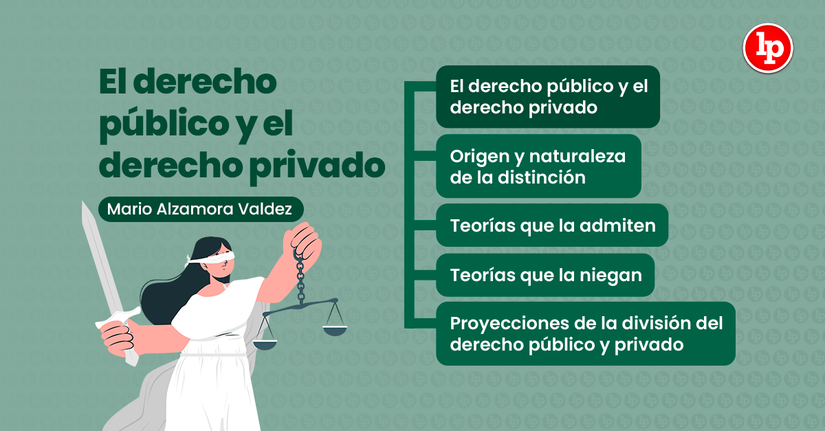 Ejemplo de DERECHO PRIVADO: Conceptos Jurídicos Esenciales