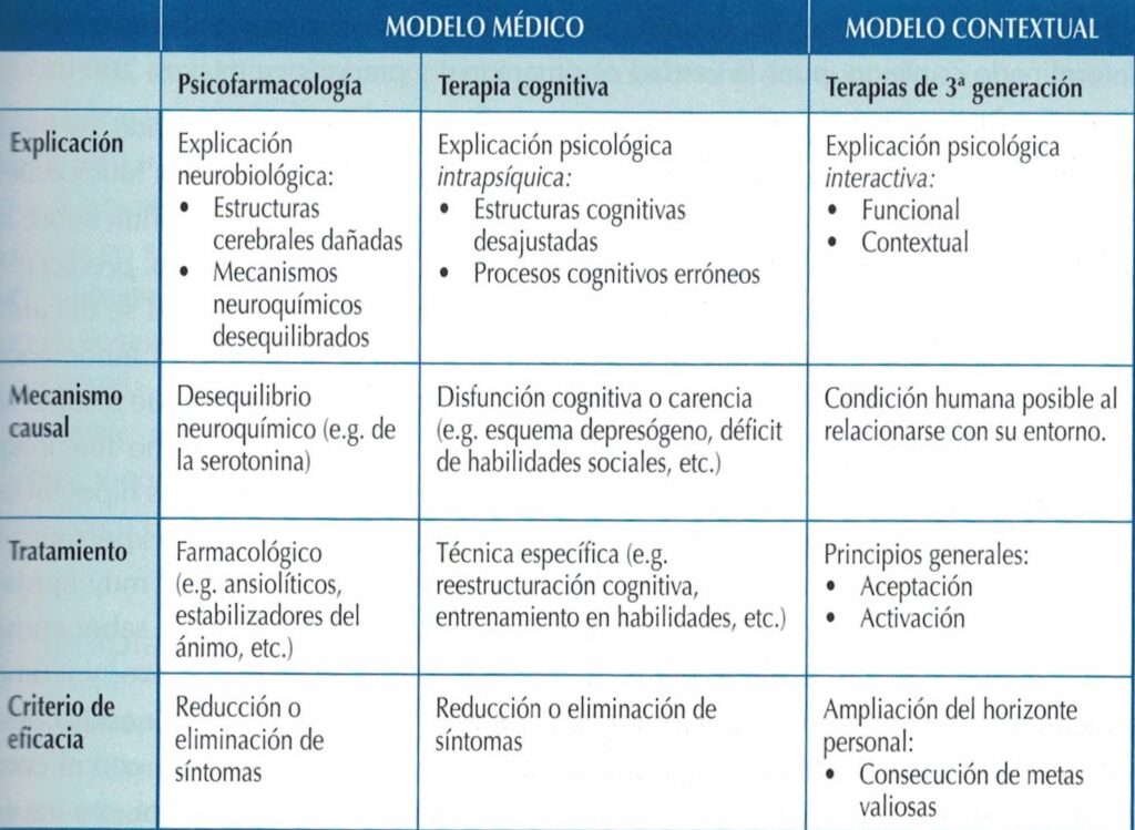Ejemplo de DERECHO SUBJETIVO: GUÍA CLARA y VALiosa