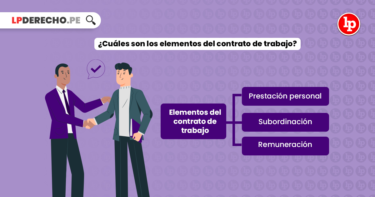 Elementos Esenciales del Contrato: ¡Lo que Todo Debes Saber!