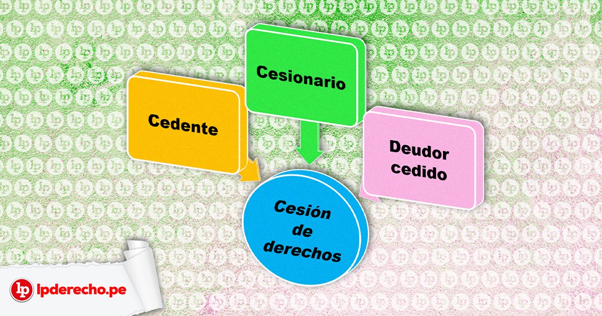 En qué consiste el contrato de cesión de derechos en España