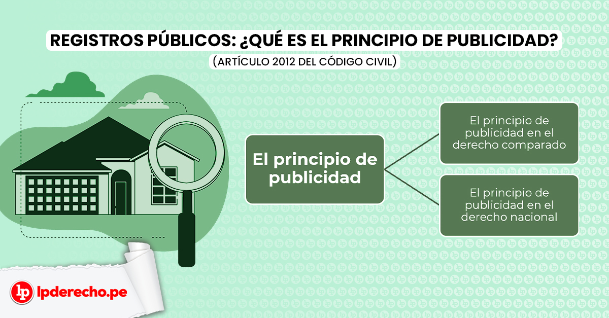 En qué consiste el principio de publicidad en el derecho administrativo
