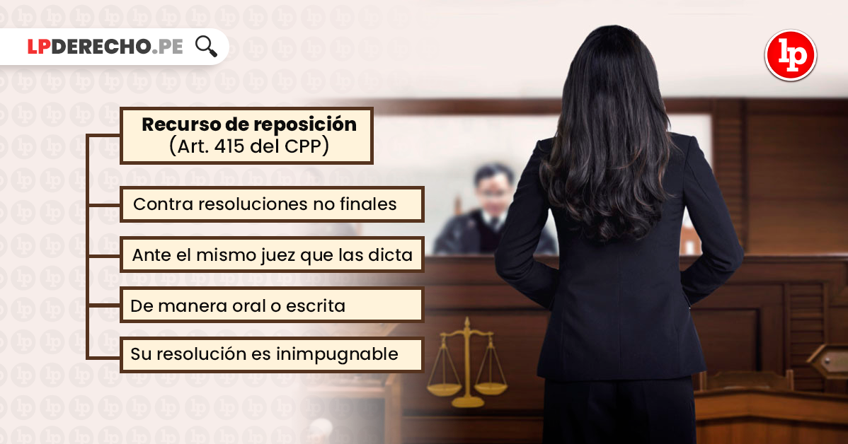 En qué consiste el recurso de reposición, sus modelos y plazos