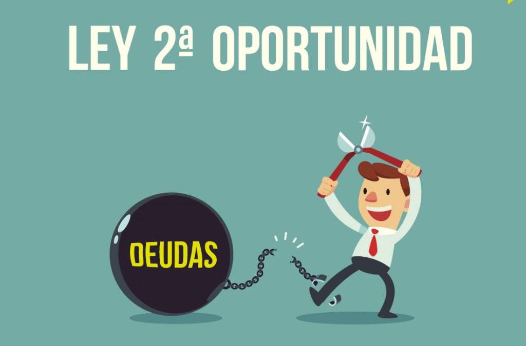 En qué consiste la Ley de Segunda Oportunidad para liberar deudas
