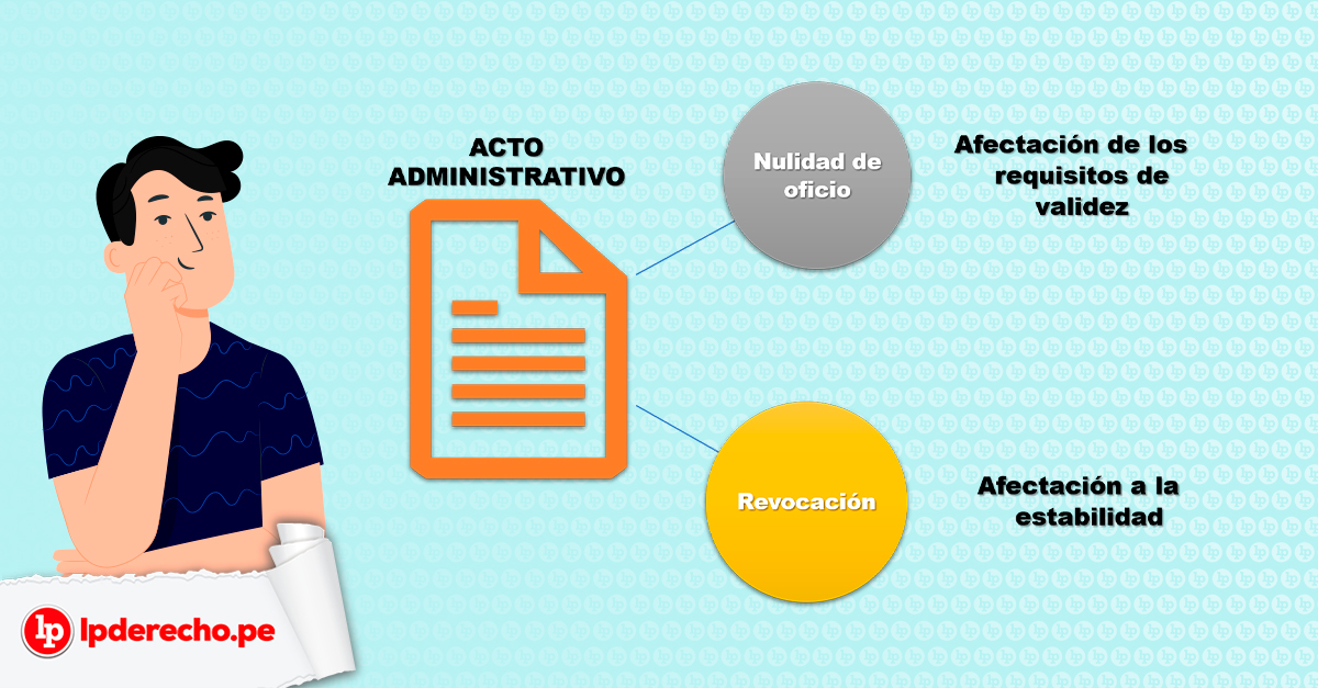 En qué consiste la revisión de oficio de actos administrativos y cuál es su valor