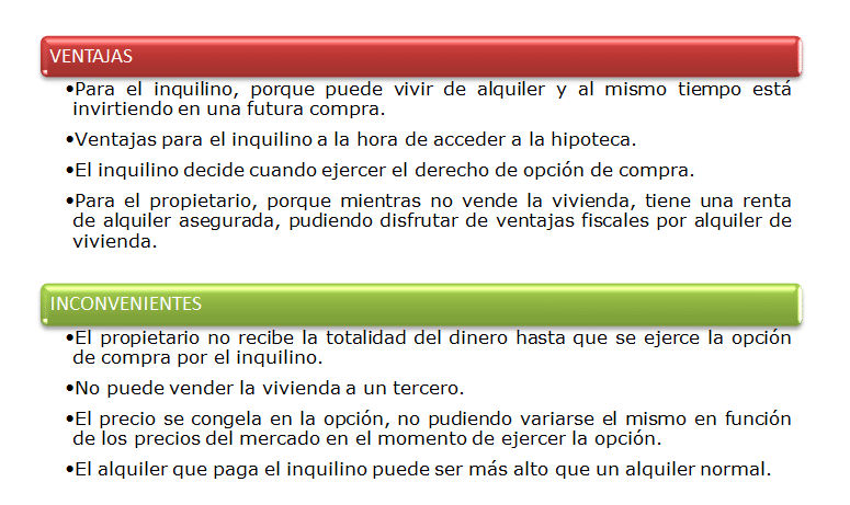 En qué consiste un contrato de alquiler con opción a compra
