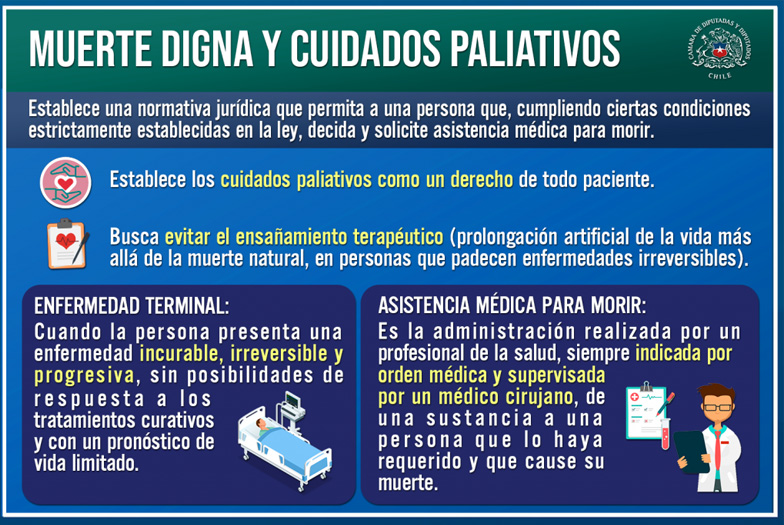 Ensañamiento en Chile: Regulación y Requisitos Claves