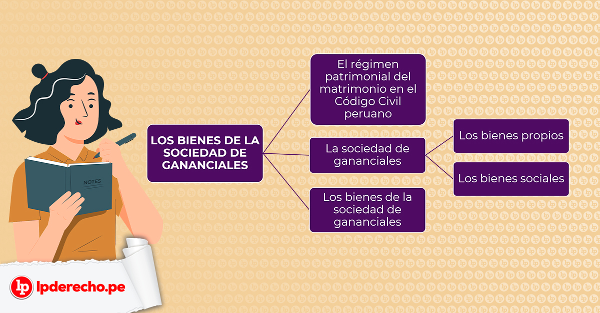 Es mejor optar por separación de bienes o bienes gananciales