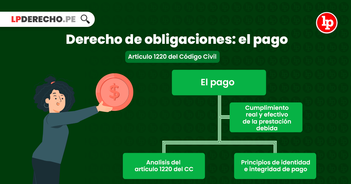 Es necesario que un abogado realice el requerimiento de pago al deudor
