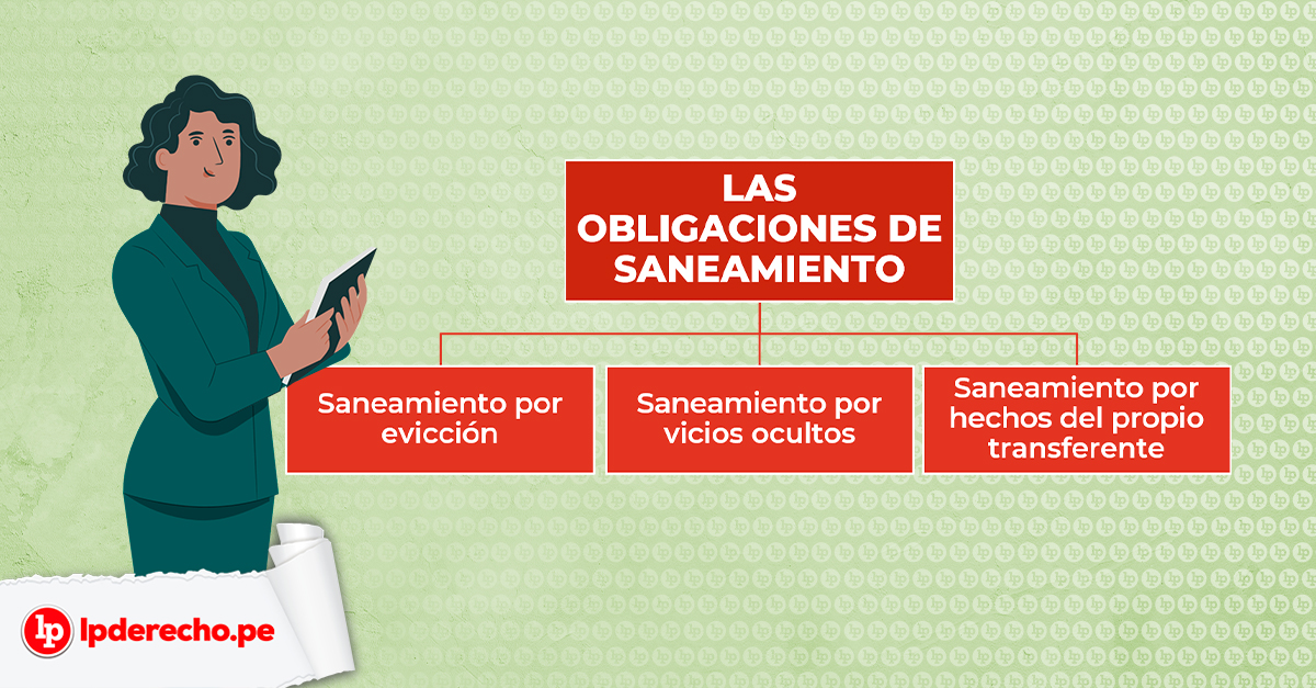 Evicción en Derecho Civil: Concepto y Regulación 2026