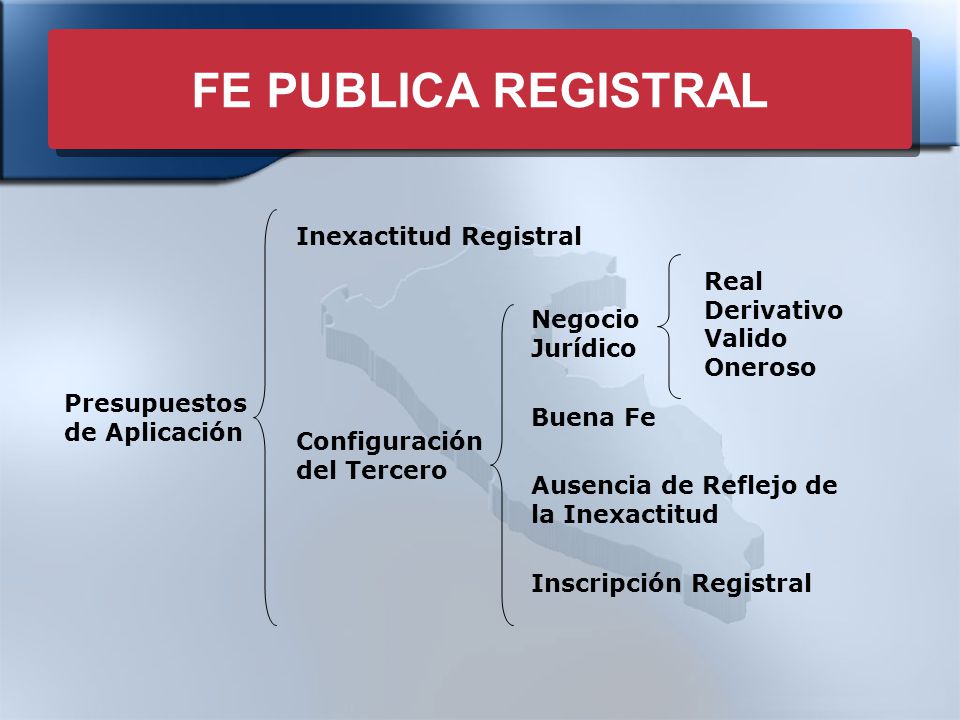 FE PÚBLICA REGISTRAL en España: Qué es y por qué importa