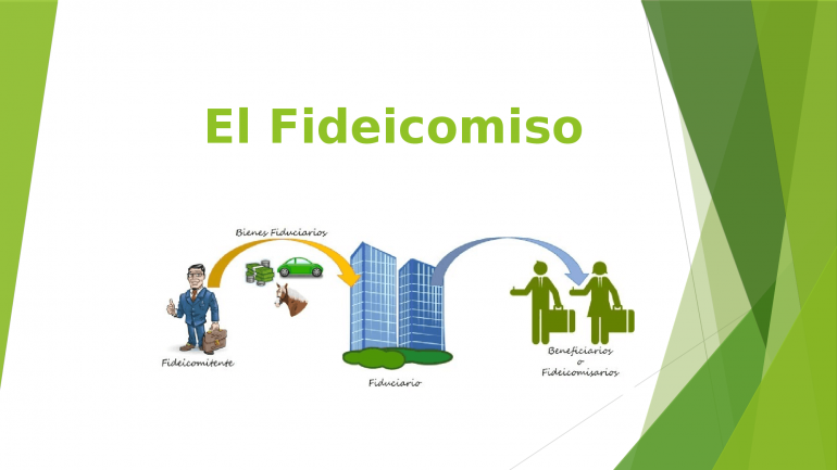Fideicomiso en Colombia: COSTO, TIPOS y VALOR en 2026