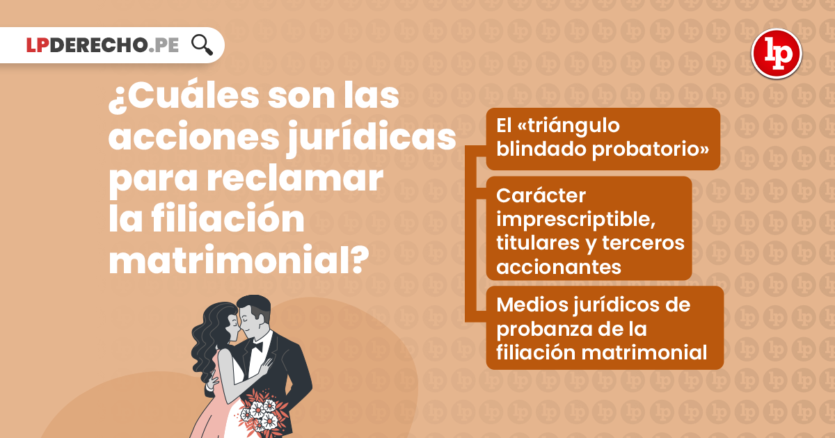 FILIACIÓN MATRIMONIAL: Qué significa y sus efectos en 2026