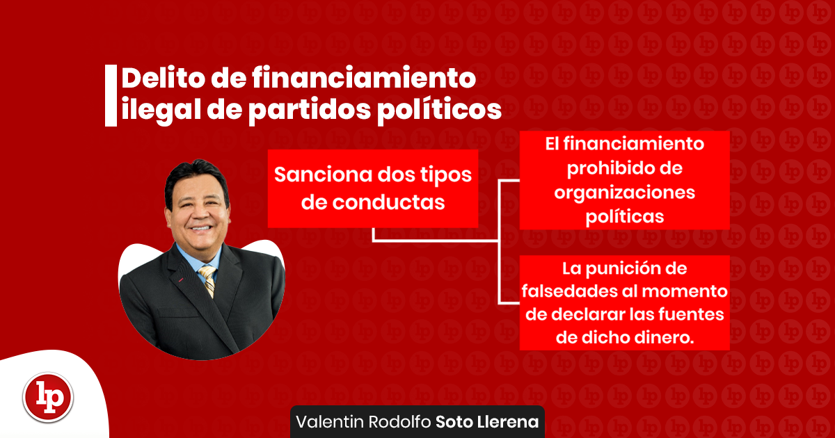 Financiación ILEGAL de Partidos: Penas, Casos y Más