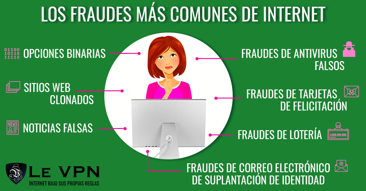 FRAUDE EN ARGENTINA: Qué es, TIPOS y PENAS que debes Conocer