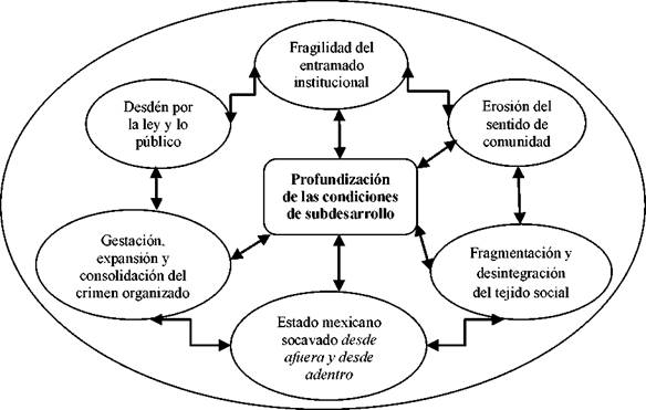 HOMICIDIO en Guatemala: Tipos, Regulación y Claves Jurídicas