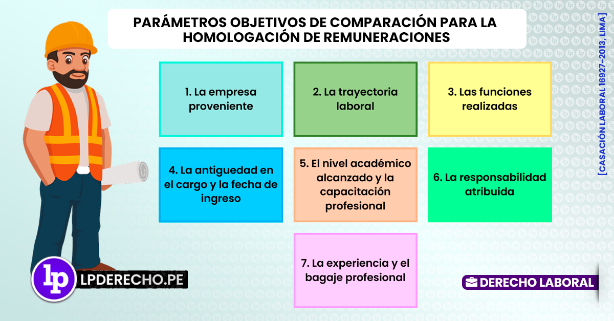Homologación en Derecho: SIGNIFICADO, REQUISITOS y MÁS