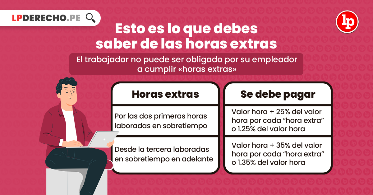 Horas Extraordinarias【Ejemplos y Cálculo】 – Derecho Virtual