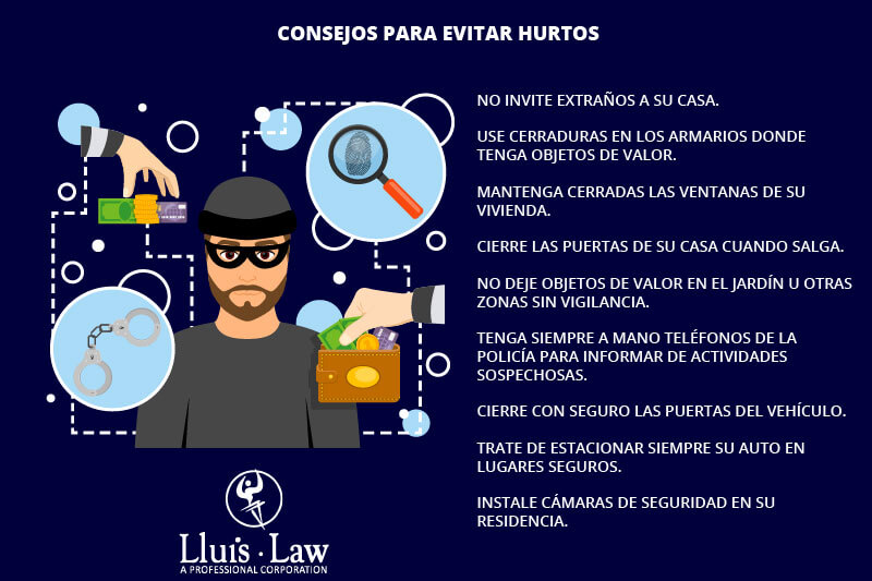 Hurto: DEFINICIÓN, TIPOS y penas según el CÓDIGO PENAL